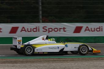 Filipe Ugran (BVM Racing,Tatuus F.4 T014 Abarth #12), ITALIAN F.4 CHAMPIONSHIP